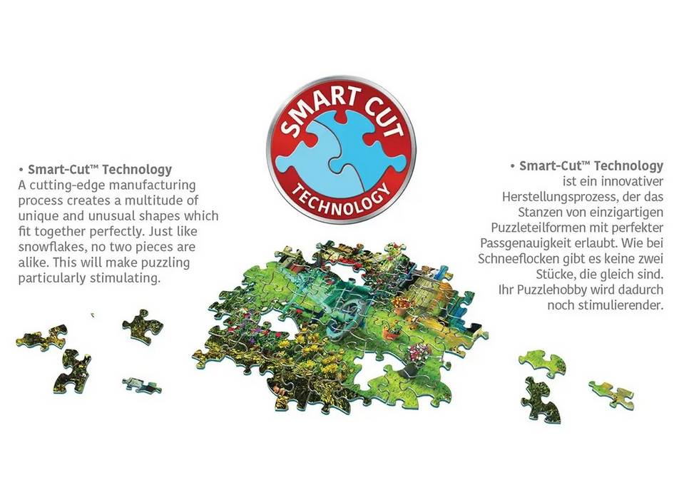 Eurographics - View of Paris - 1000 Piece Jigsaw Puzzle