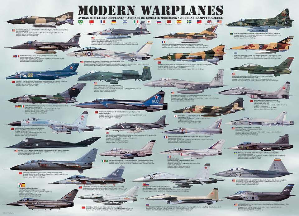 Eurographics - Modern Warplanes - 1000 Piece Jigsaw Puzzle