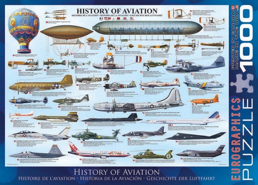 Eurographics - History of Aviation - 1000 Piece Jigsaw Puzzle
