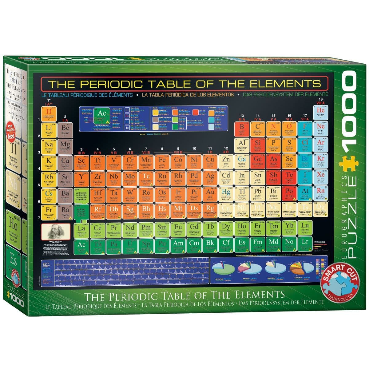 Eurographics - Periodic Table of Elements - 1000 Piece Jigsaw Puzzle