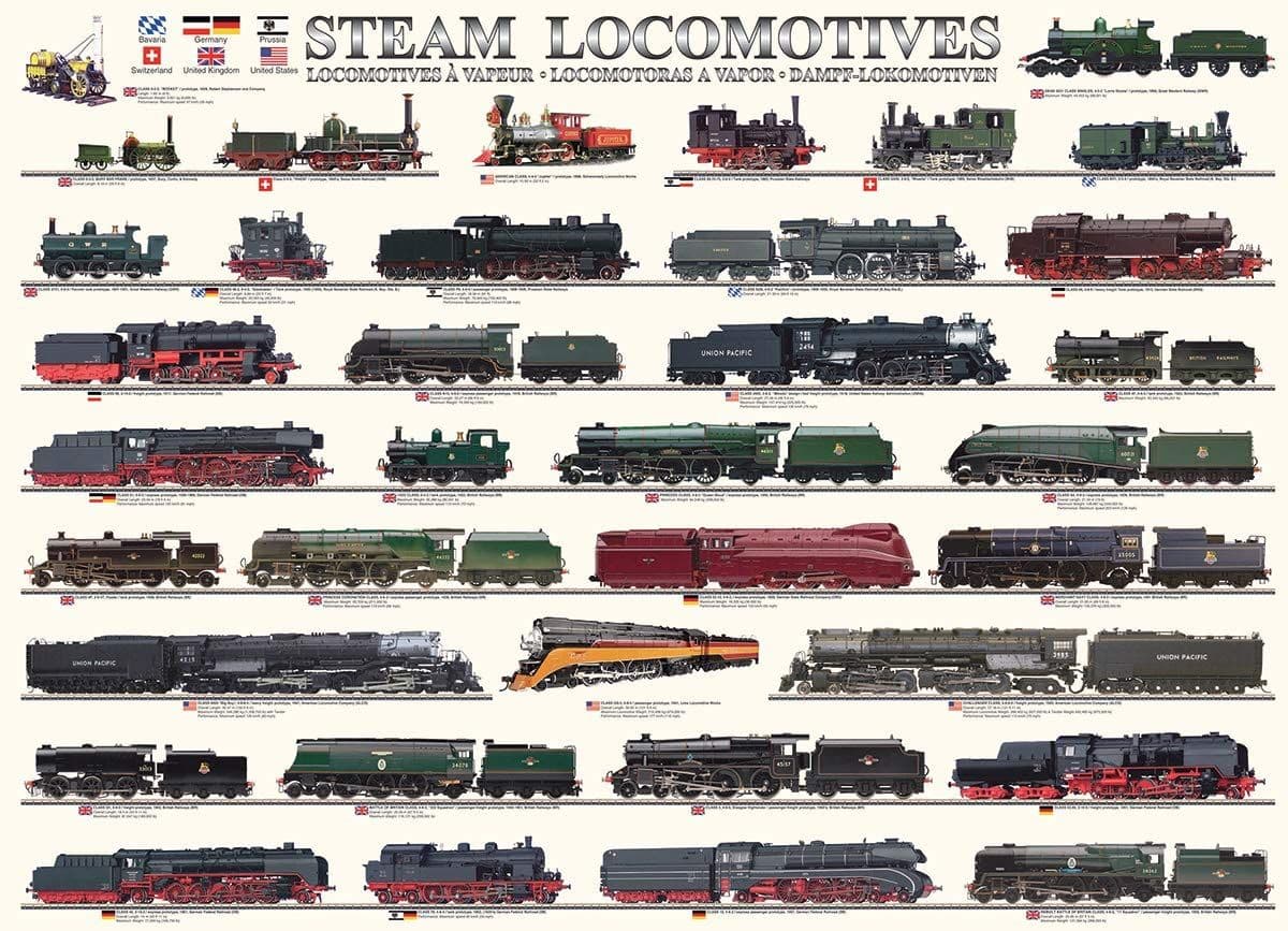 Eurographics - Steam Locomotives - 1000 Piece Jigsaw Puzzle